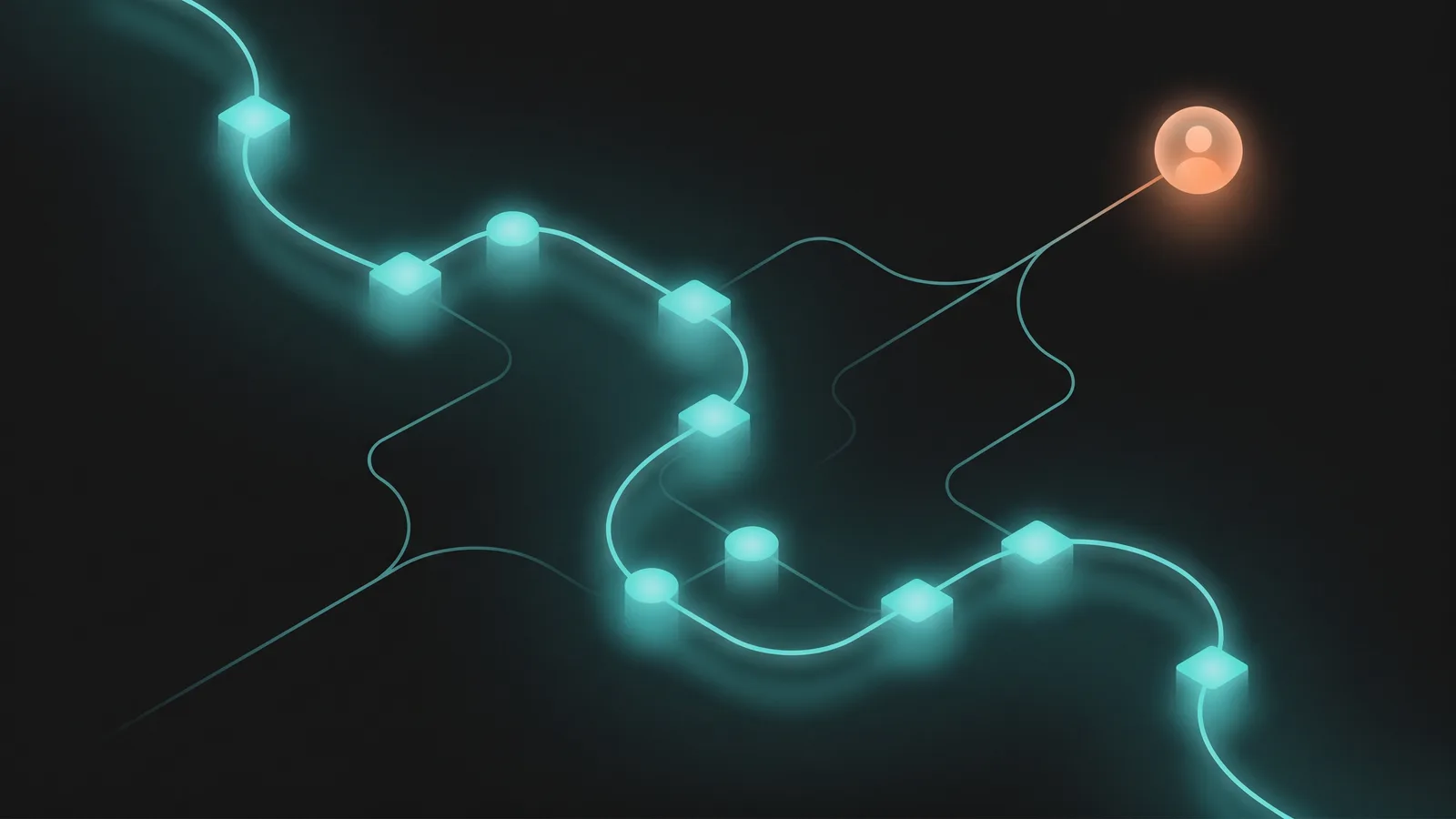 Abstrakte Darstellung einer automatisierten Pipeline aus vernetzten Knoten, von denen wenige zu einem menschlich gefaerbten Knoten abzweigen - Automatisierung mit gezielter Übergabe an Menschen.